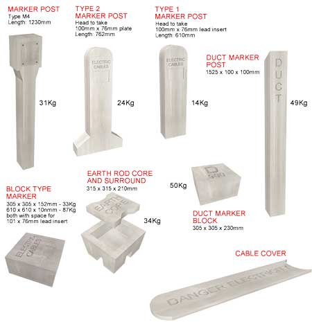 Anderton Concrete Cable Marker Posts & Cable Covers